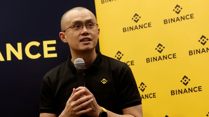 Binance stock price today