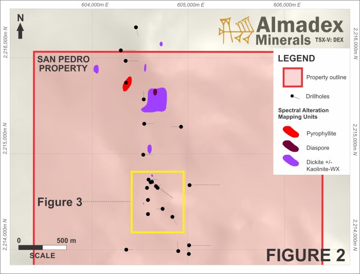 Almadex minerals stock price