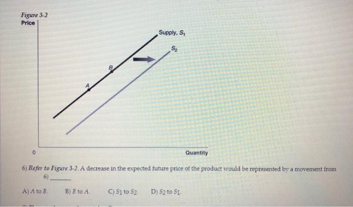 Autonomix stock price target