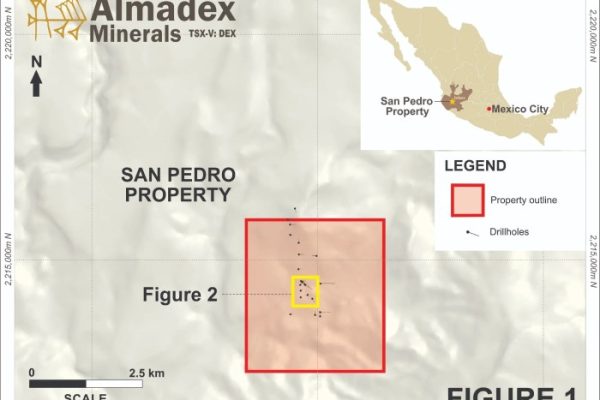 Almadex minerals stock price