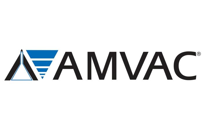 Amvac stock price