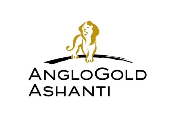 Anglo gold stock price