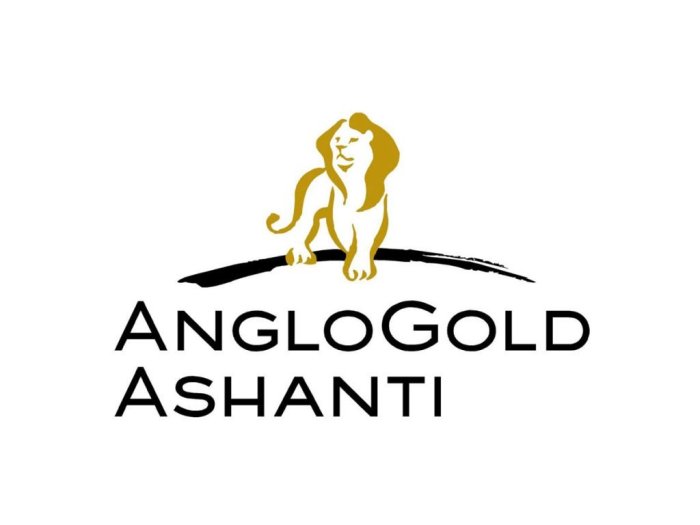 Anglo gold stock price