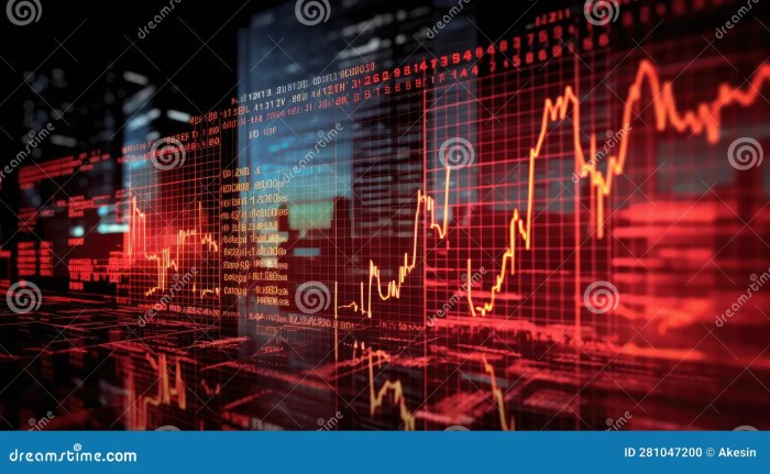 Bigg digital assets stock price