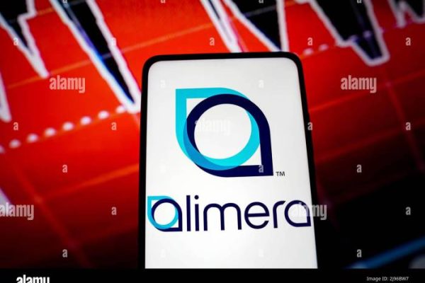 Alimera stock price